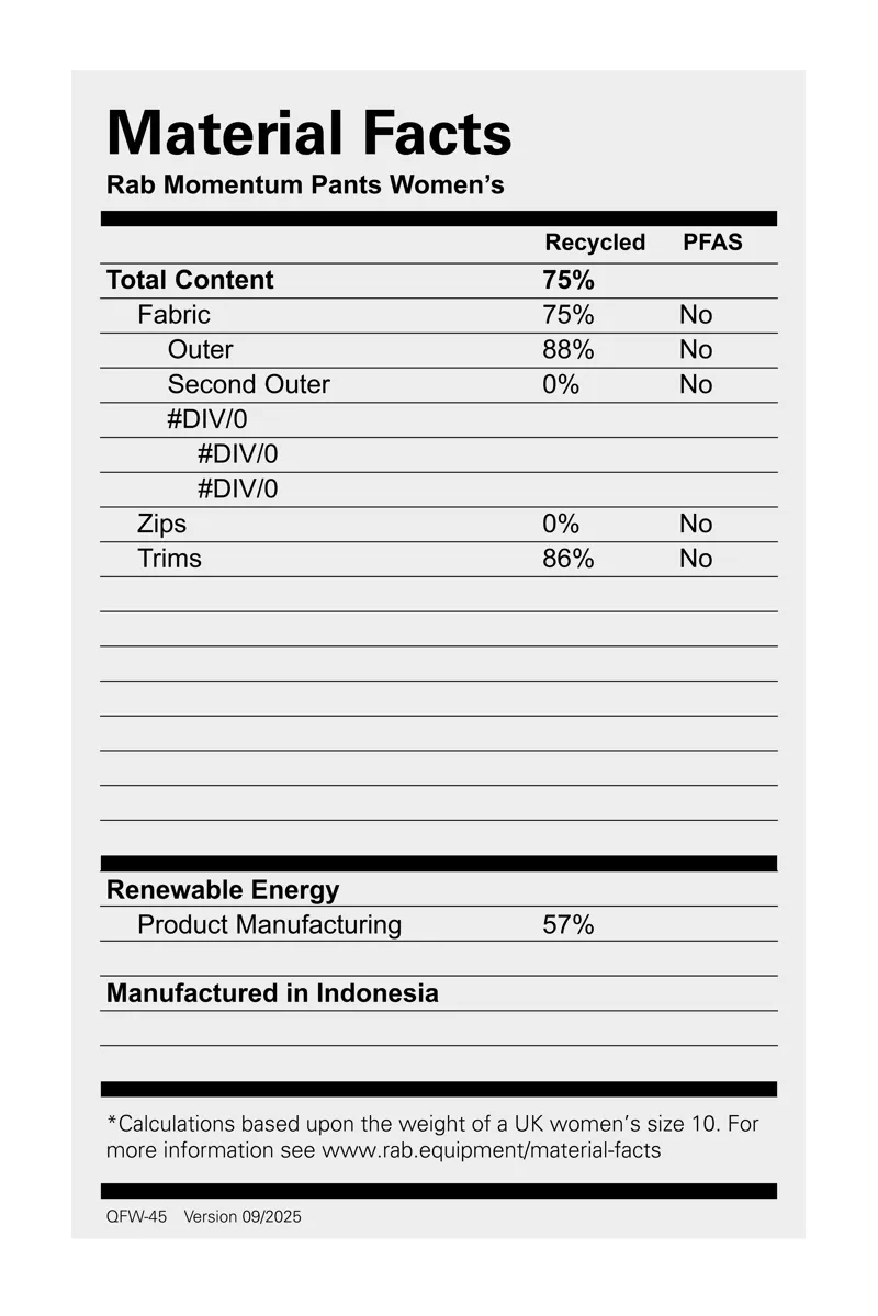 Rab Women's Momentum Pants Dark Fig Green-4