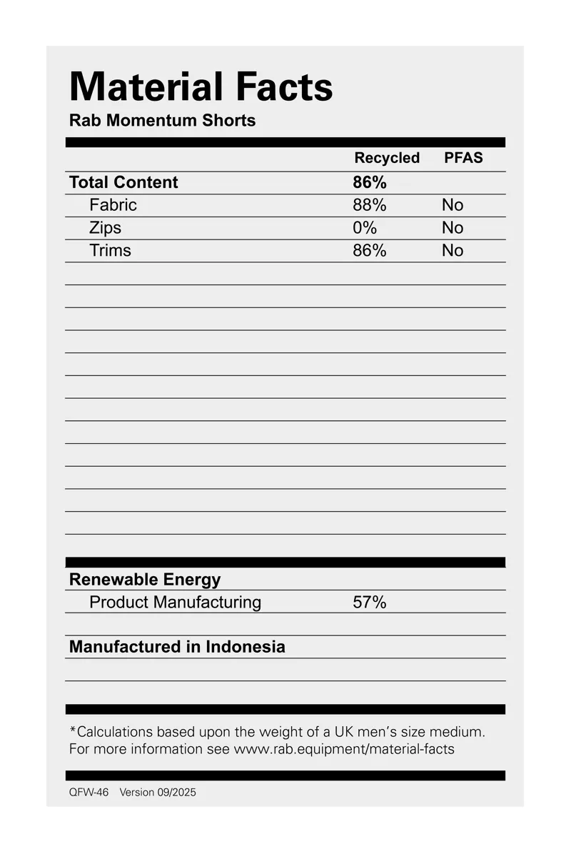 Rab Men's Momentum Shorts Tempest Blue-4