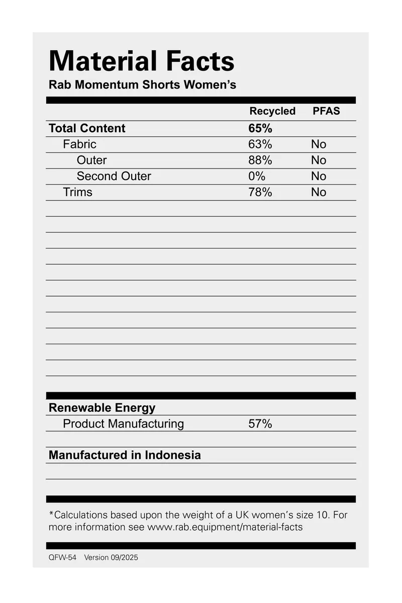 Rab Women's Momentum Shorts Bluebird-2