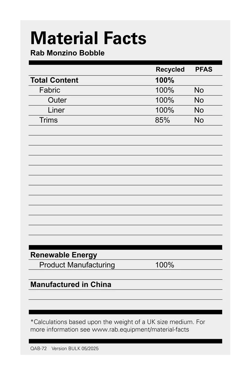 Rab Monzino Bobble Beanie Army-3