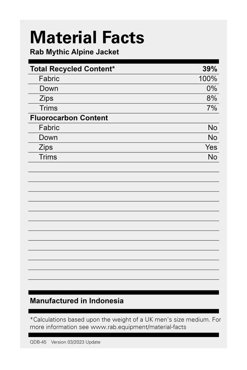 Rab Mens Mythic Alpine Jacket Marmalade-1