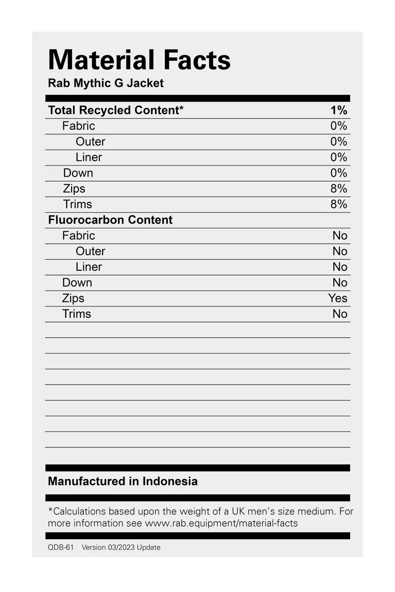Rab Mens Mythic G Jacket Orion Blue-11
