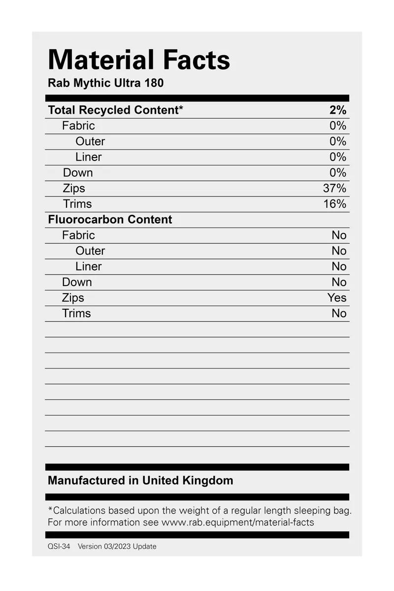 Rab Mythic Ultra 180 Sleeping Bag Black Long-1