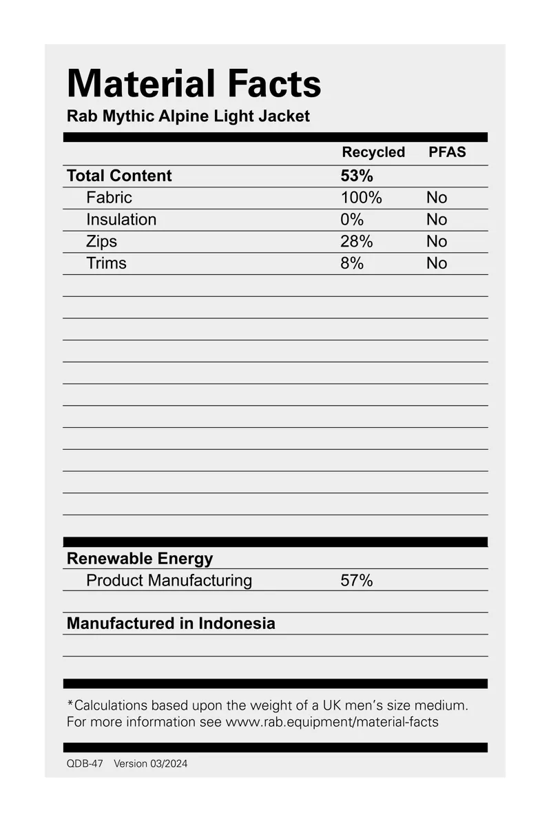 Rab Mens Mythic Alpine Light Jacket Black-3