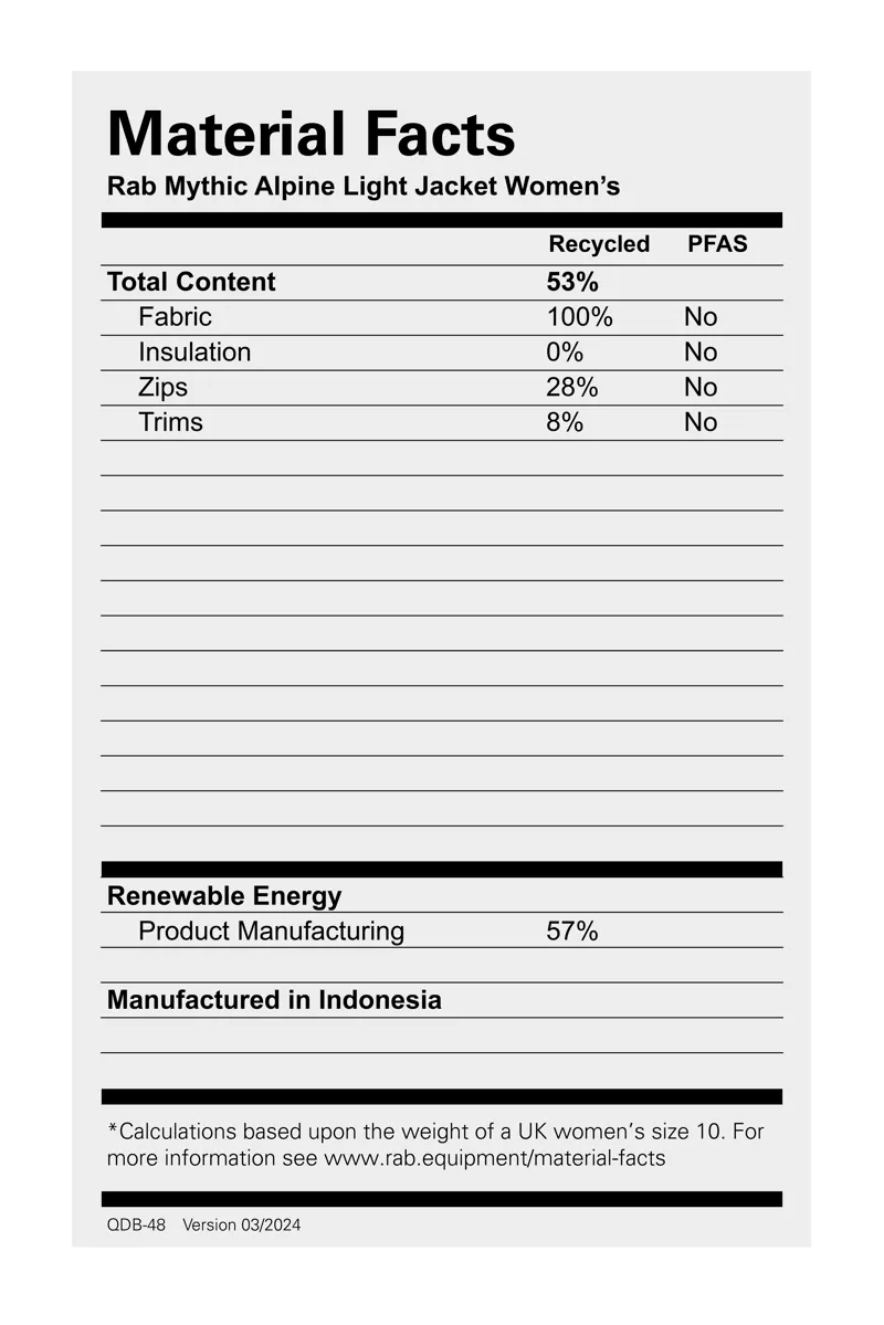 Rab Women's Mythic Alpine Light Jacket Watermelon-2
