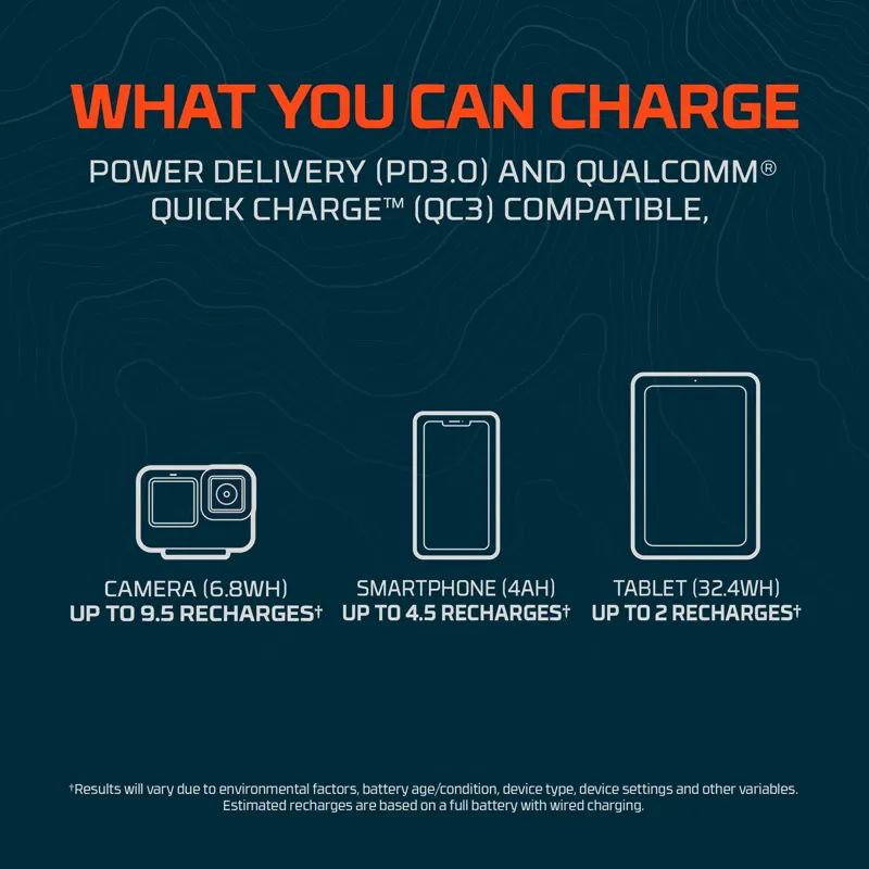 Nebo Rambler 20K Powerbank-10