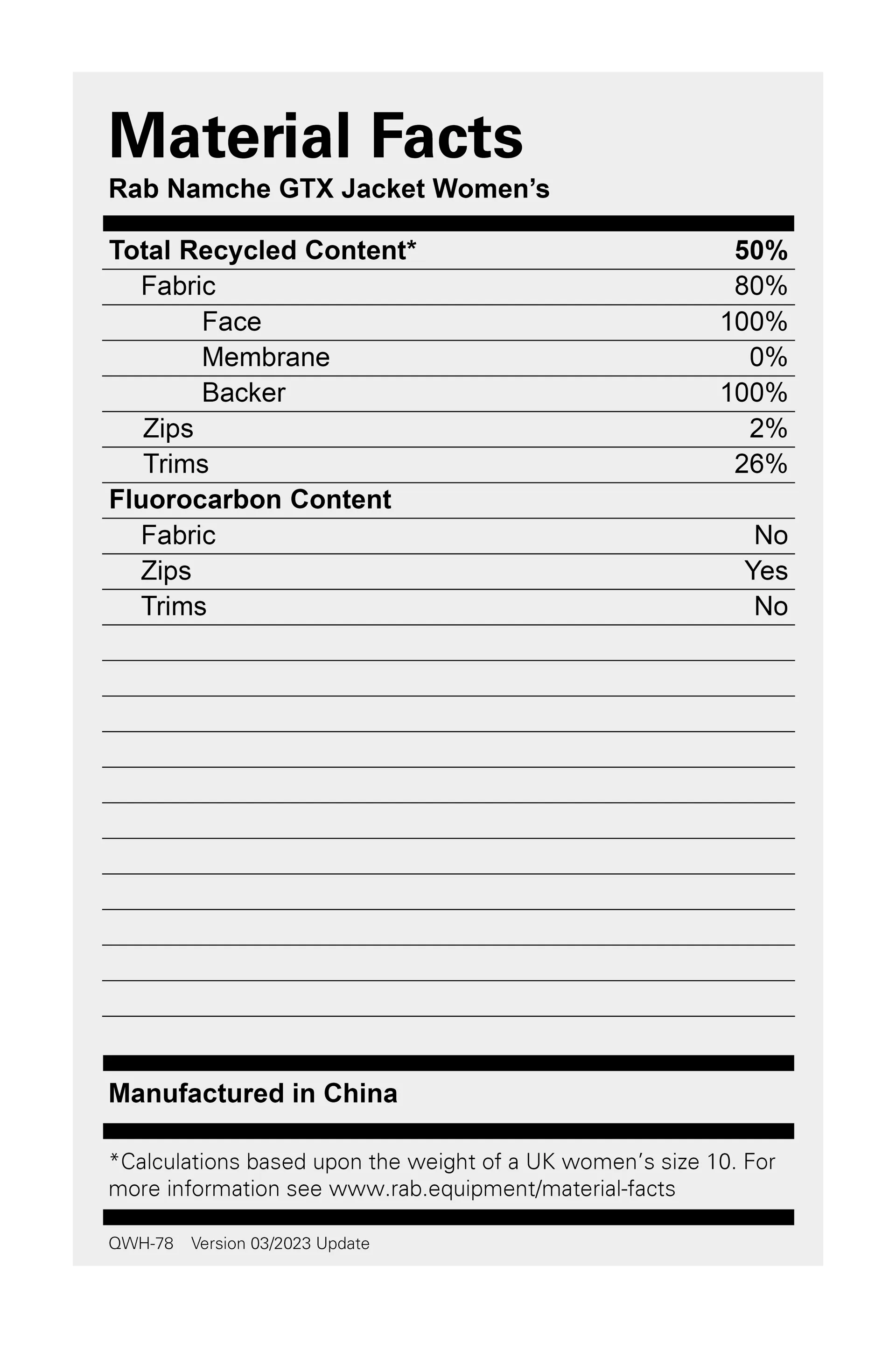 Rab Womens Namche GTX Jacket Green Slate