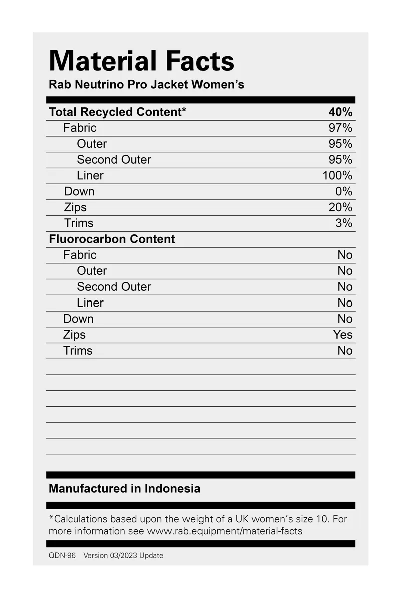 Rab Womens Neutrino Pro Jacket Anthracite-10