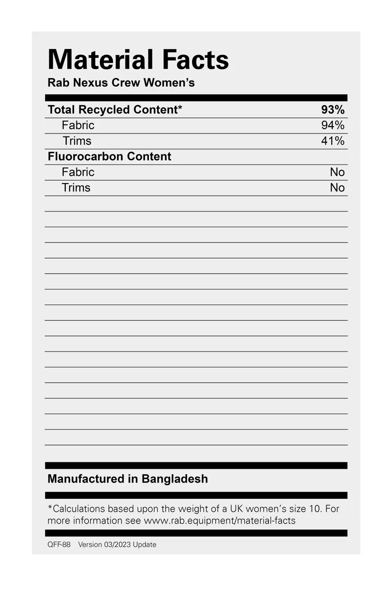 Rab Womens Nexus Crew Patriot Blue-8