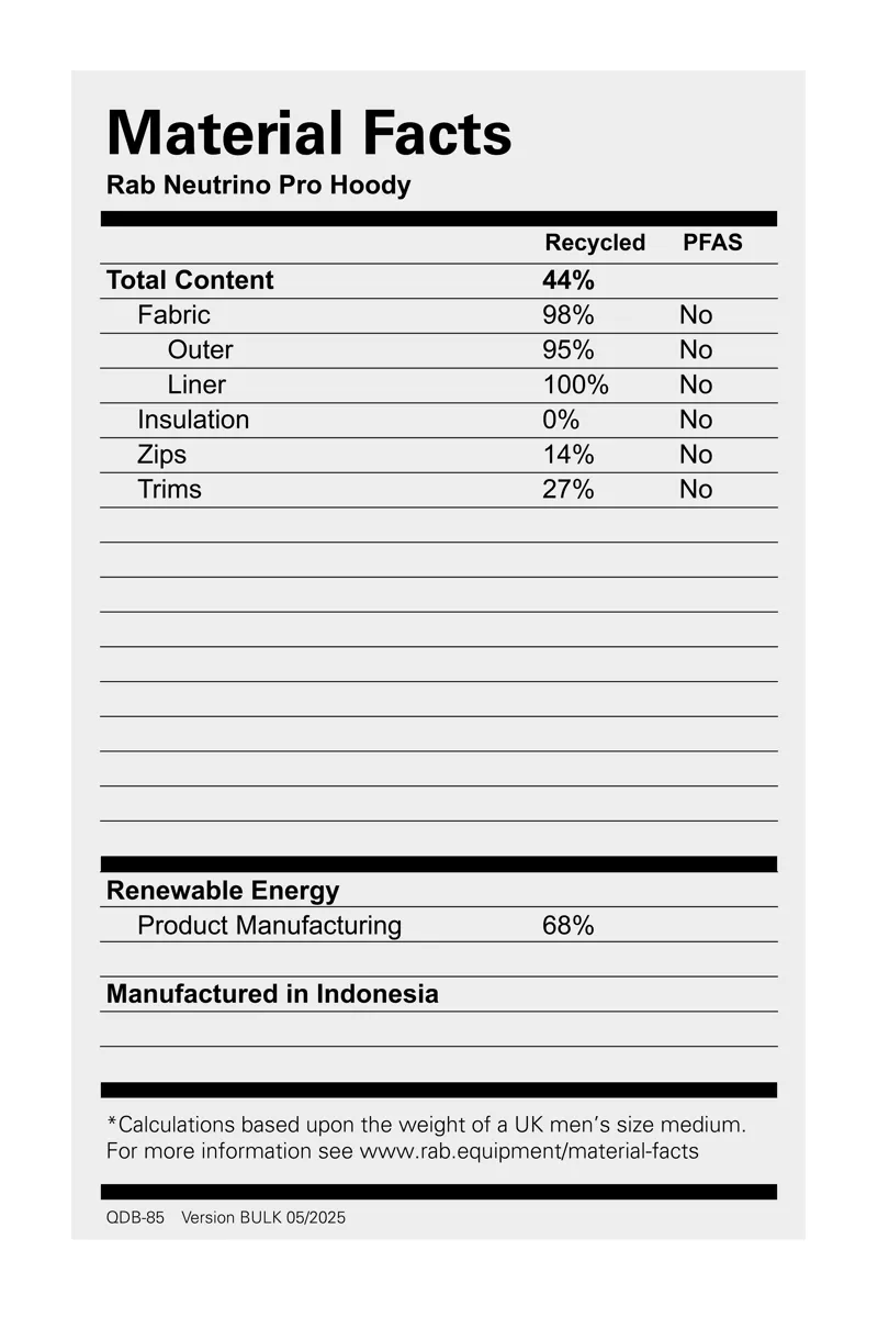 Rab Men's Neutrino Pro Hooded Jacket Black-2