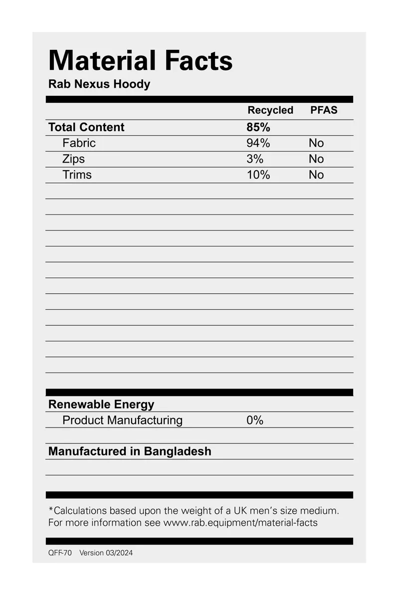 Rab Mens Nexus Hoodie Maya Blue-1