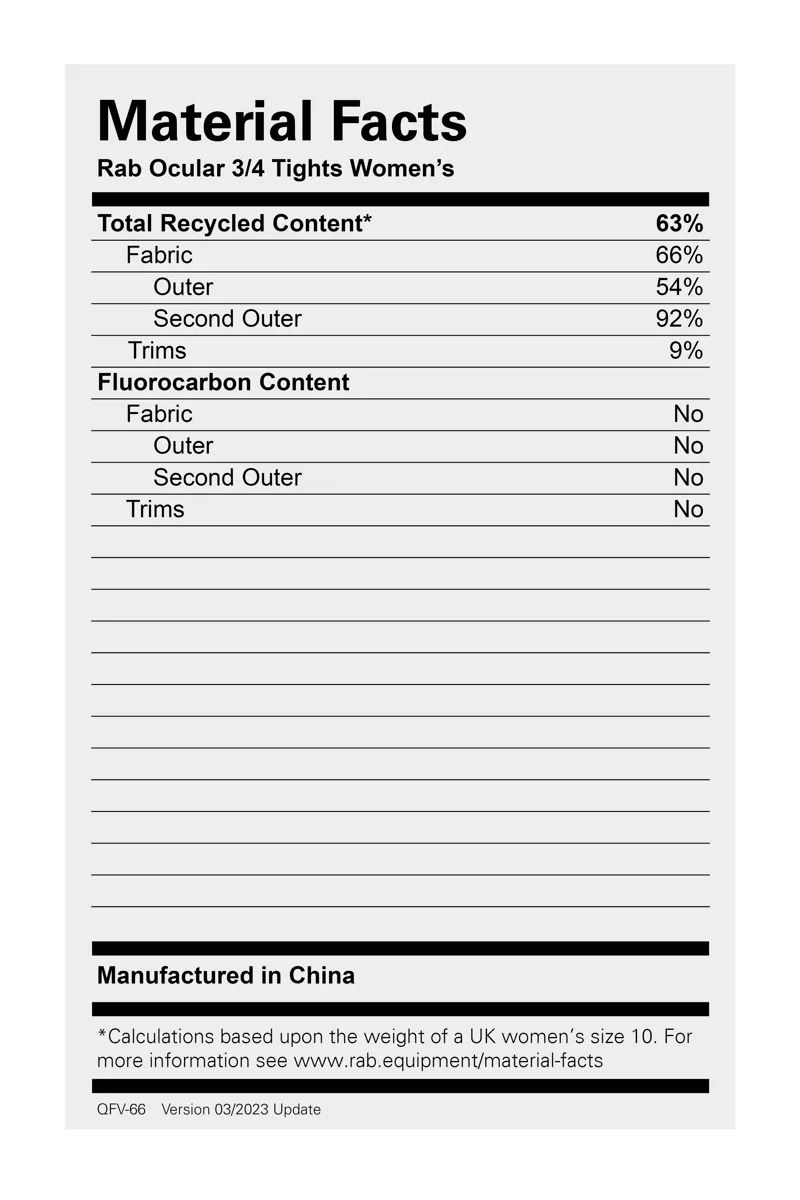 Rab Womens Ocular 3/4 Tights Black-9