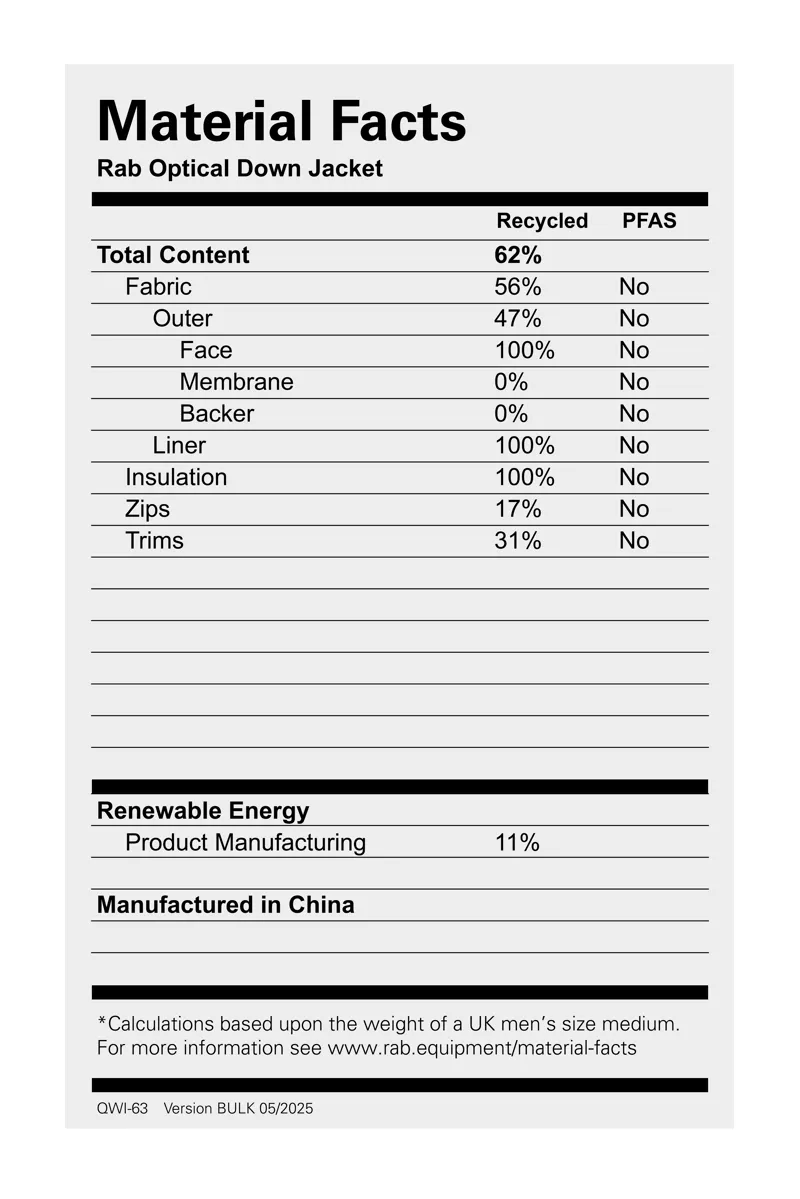 Rab Men's Optical Down Jacket Black-1