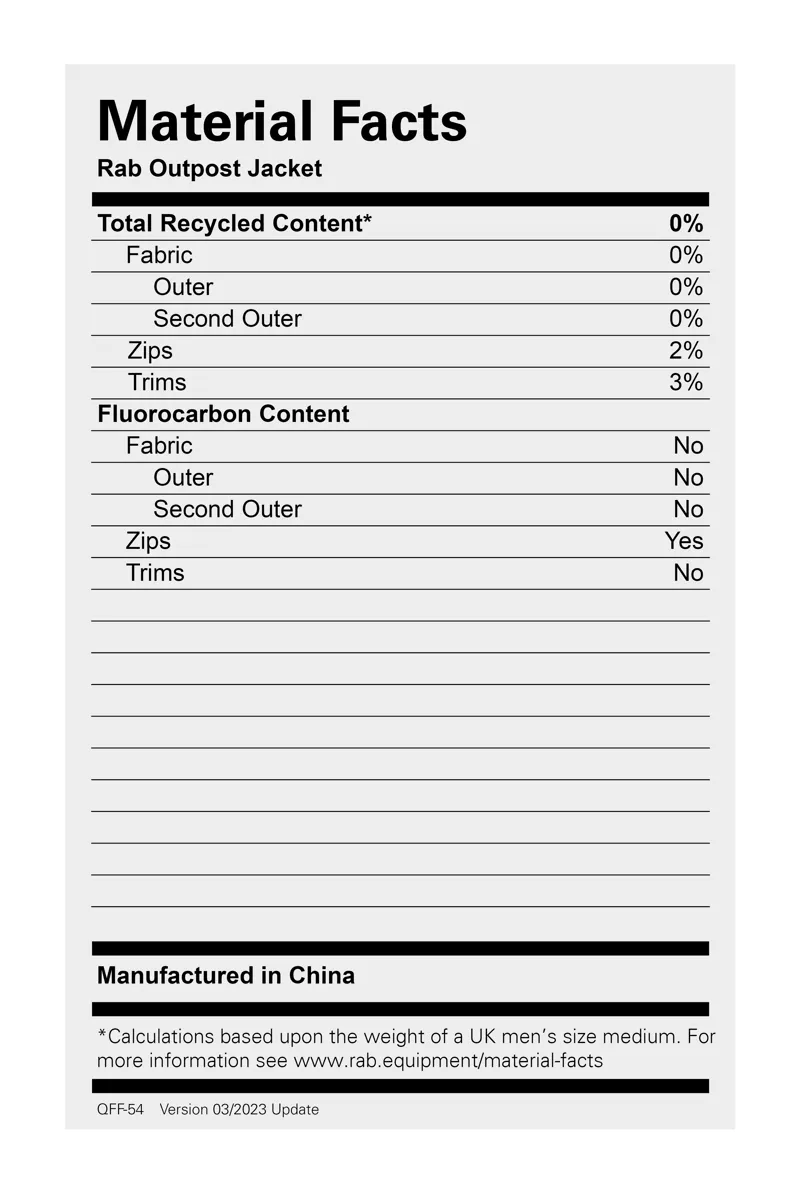 Rab Mens Outpost Jacket Ink-2