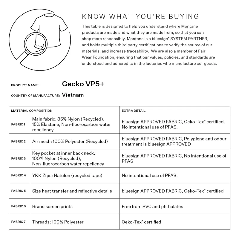 Montane Gecko VP5+ Platinum-12