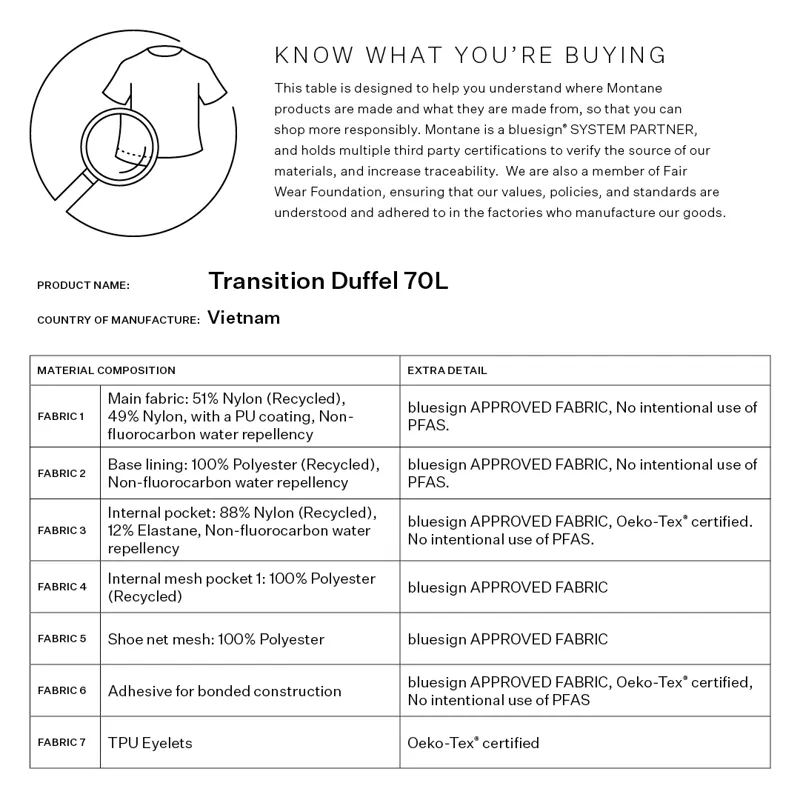 Montane Transition Duffel 70L Black-3