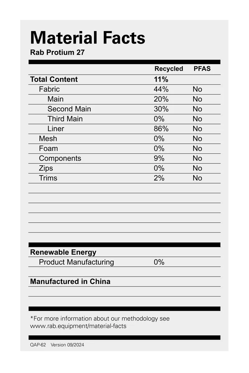 Rab Protium 27 Dark Pewter/ Anthracite-13