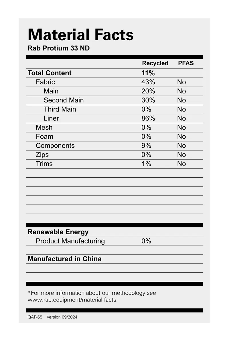Rab Women's Protium 33 ND Mulberry-4