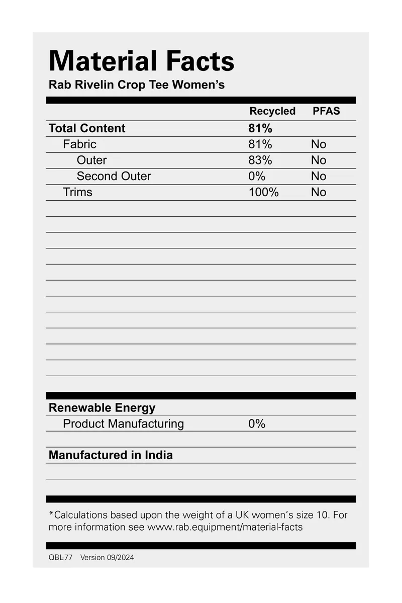 Rab Women's Rivelin Crop Tee Black-5