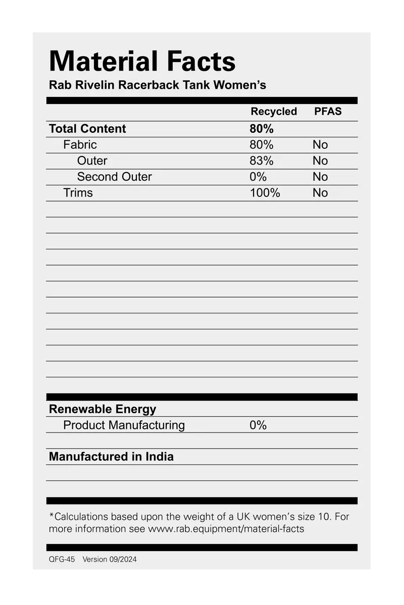 Rab Women's Rivelin Racerback Tank Bluebird-2