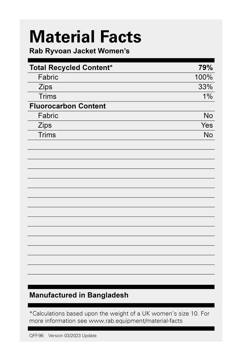 Rab Womens Ryvoan Jacket Deep Ink-9