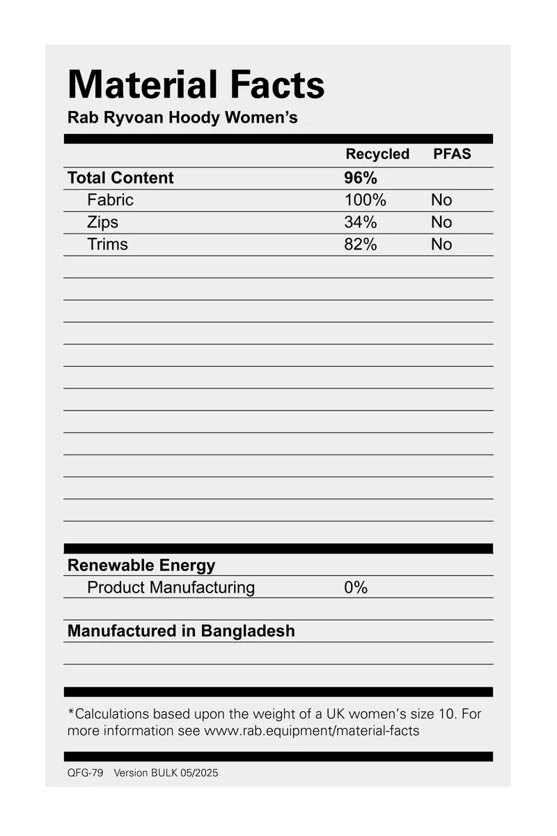 Rab Women's Ryvoan Hoody Tempest Blue-2