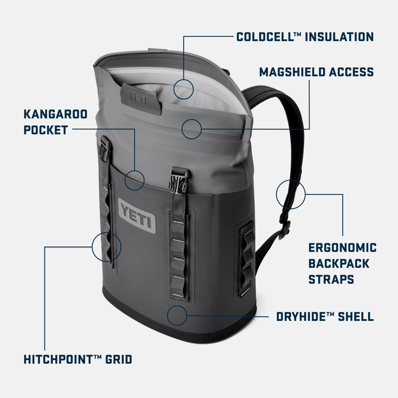 YETI Hopper M12 Backpack Soft Cooler Charcoal-11