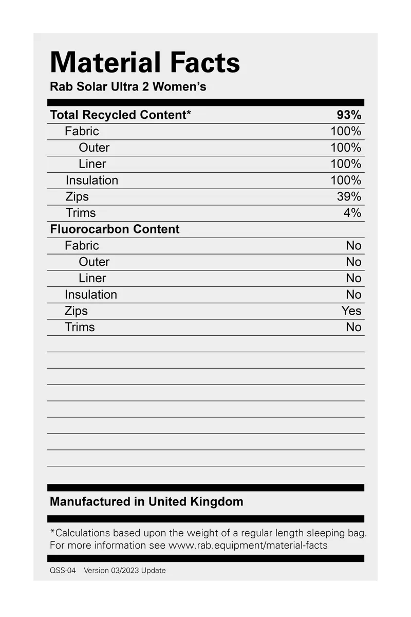 Rab Womens Solar Ultra 2 Sleeping Bag Granite - Regular - Left Zip-5