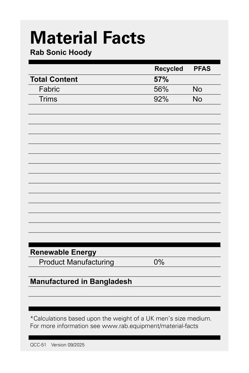 Rab Men's Sonic Hoody Light Zinc-2