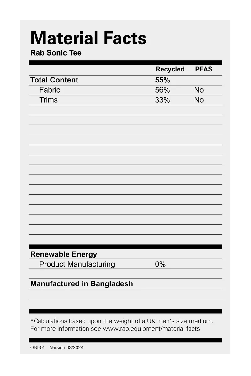 Rab Mens Sonic Tee Maya Blue-2