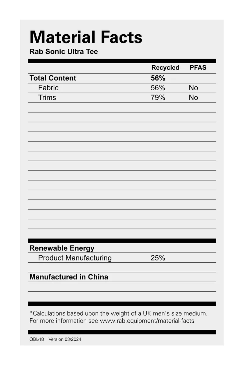 Rab Mens Sonic Ultra SS Tee Maya Blue / Tempest Blue-2