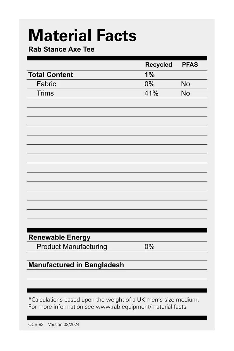 Rab Mens Stance Axe T-Shirt Red Earth-3
