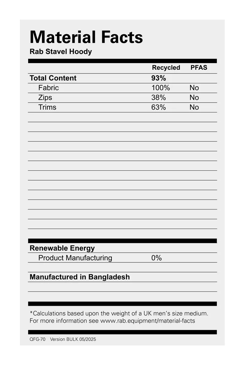 Rab Men's Stavel Hoody Tuscan Red-5