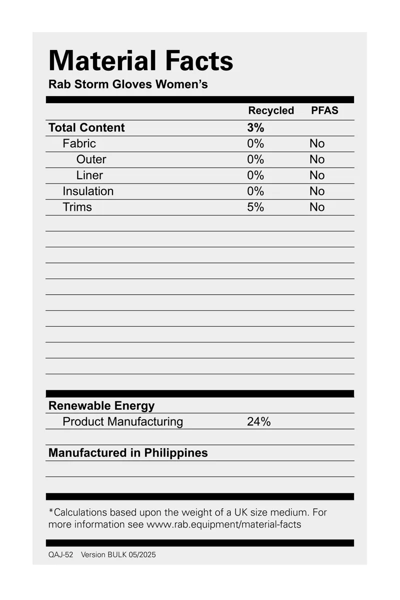 Rab Women's Storm Gloves Black-1