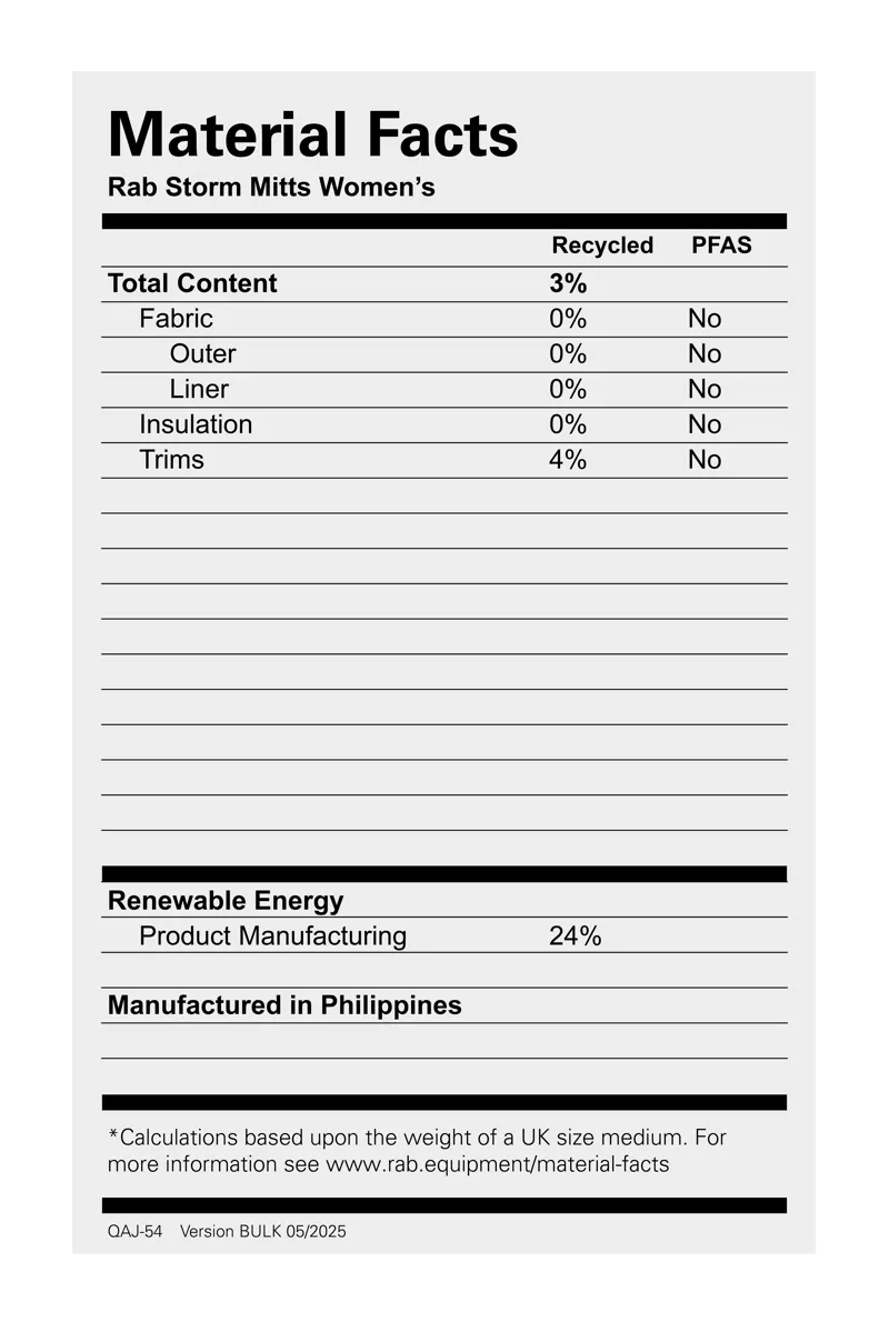 Rab Women's Storm Mitts Black-1