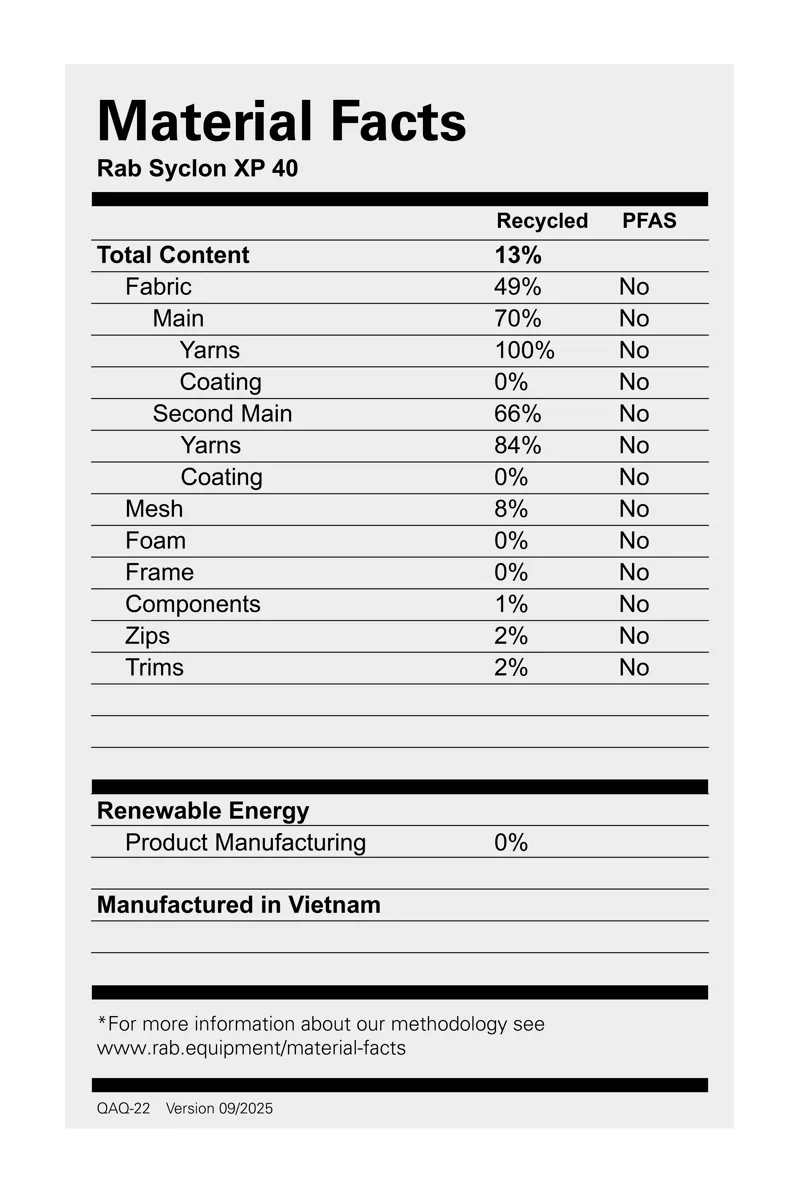 Rab Men's Syclon XP 40 Black /Dark Pewter-10