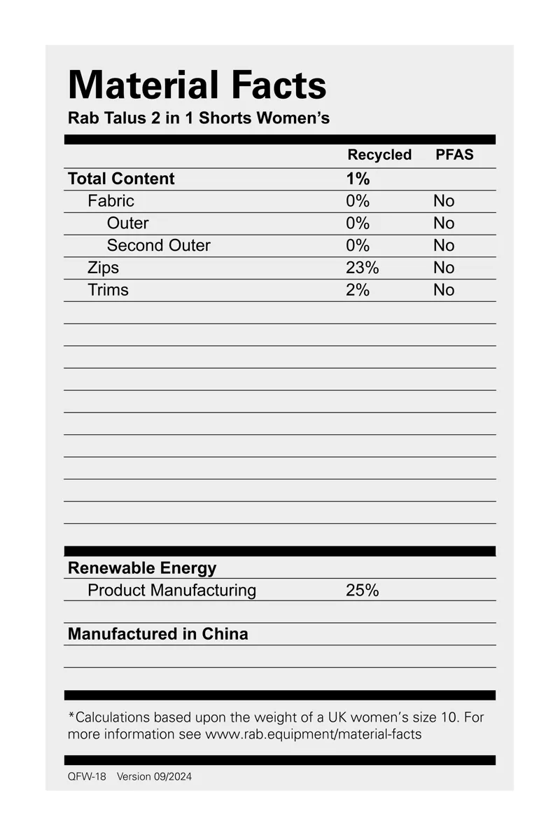 Rab Women's Talus 2 in 1 Shorts Ebony-12