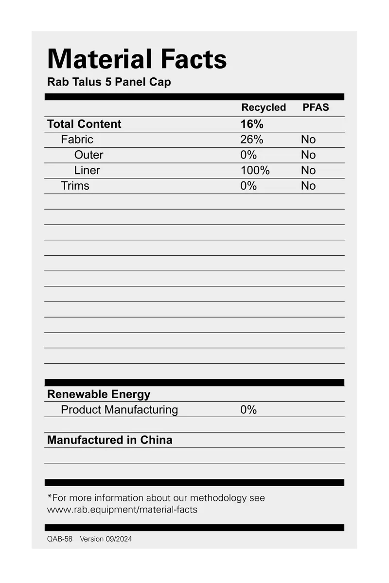 Rab Talus 5 Panel Cap Maya Blue/ Tempest Blue-1