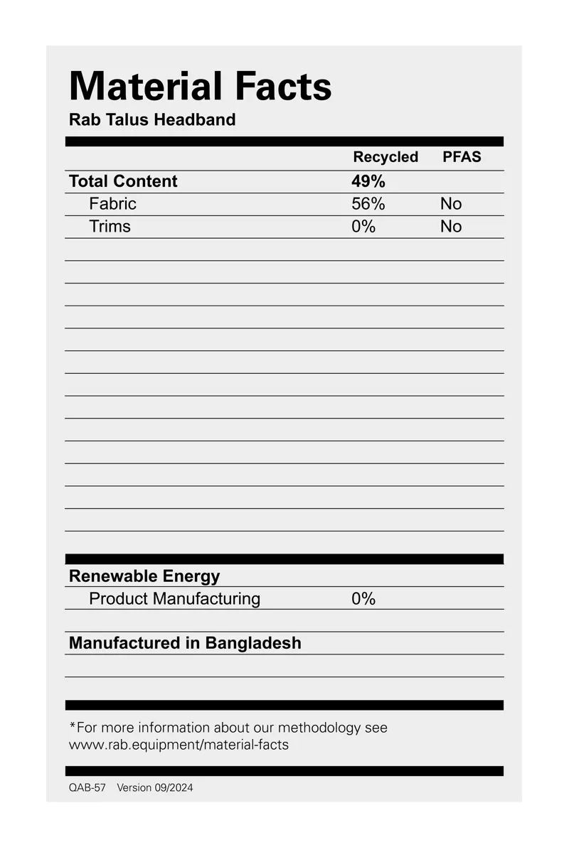 Rab Talus Headband Light Zinc-1