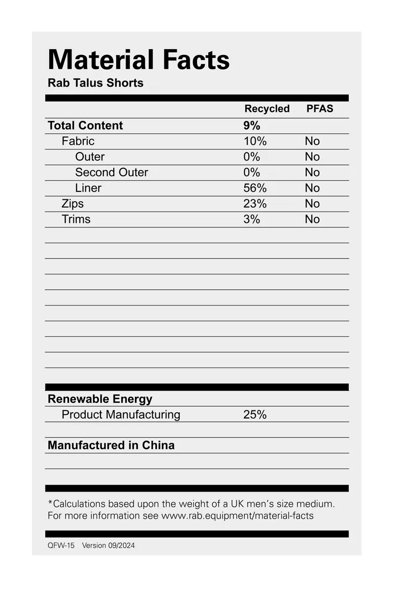 Rab Men's Talus Shorts Ebony-10