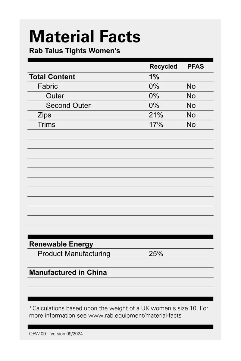 Rab Women's Talus Tights Black-10