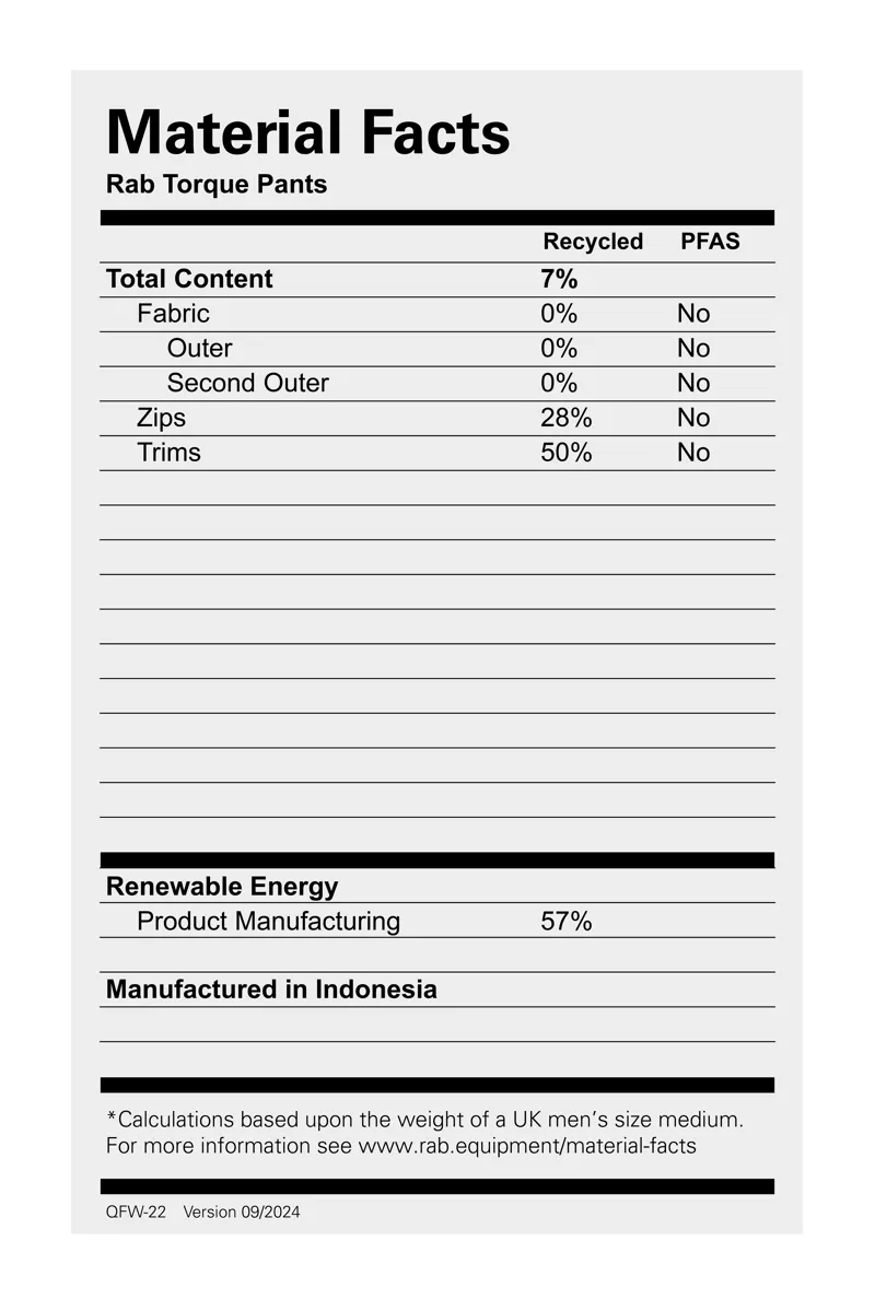 Rab Men's Torque Pants Tempest Blue-2