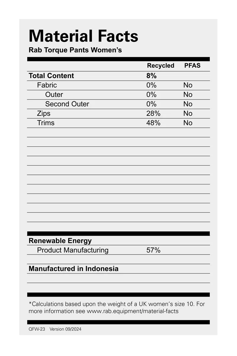 Rab Women's Torque Pants Tempest Blue-2