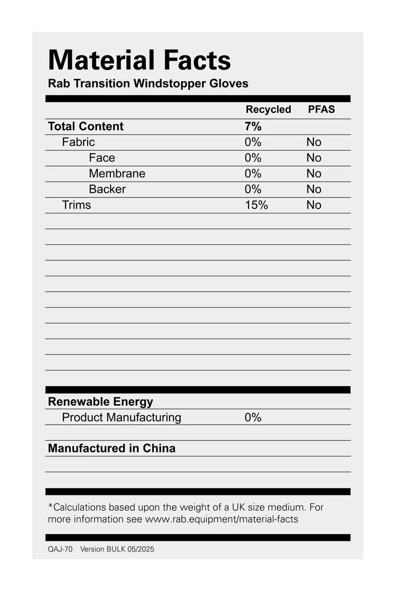 Rab Men's Transition Windstopper Gloves Anthracite-1