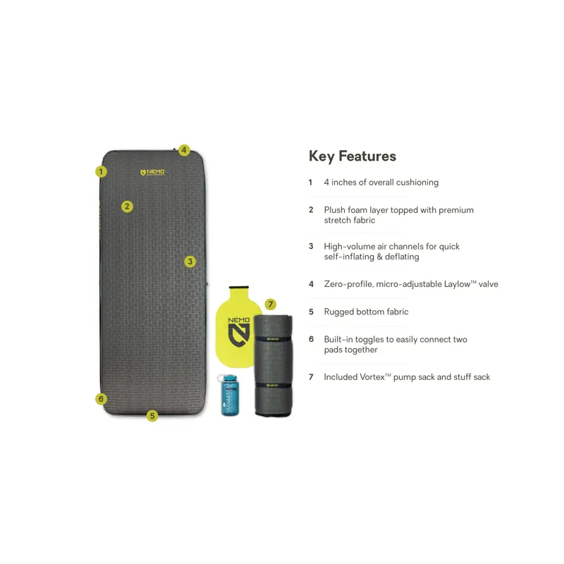 Nemo Roamer Single Wide Sleeping Mat-1