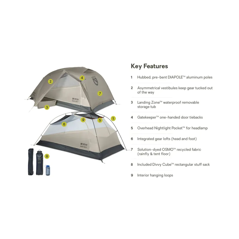 NEMO Dragonfly OSMO Two Person Tent -3