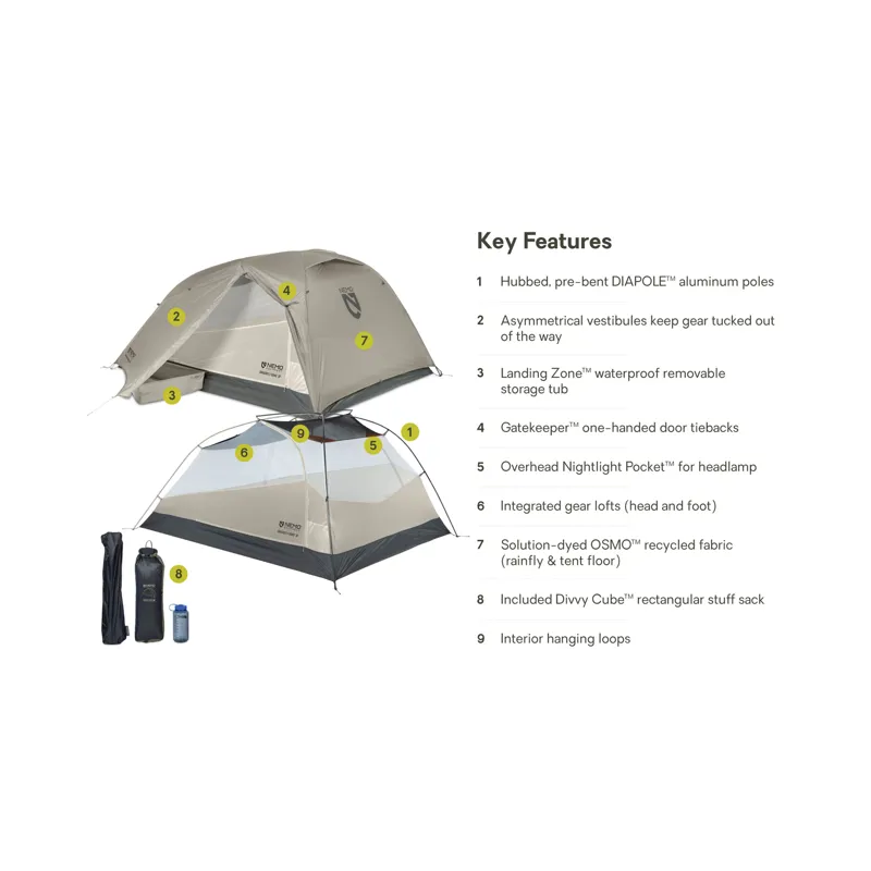 NEMO Dragonfly OSMO Three Person Tent-2