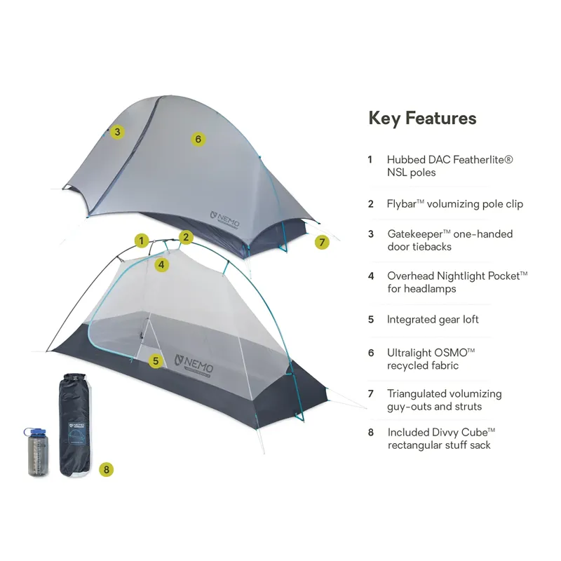 NEMO Equipment Hornet Elite OSMO One-Person Tent-2
