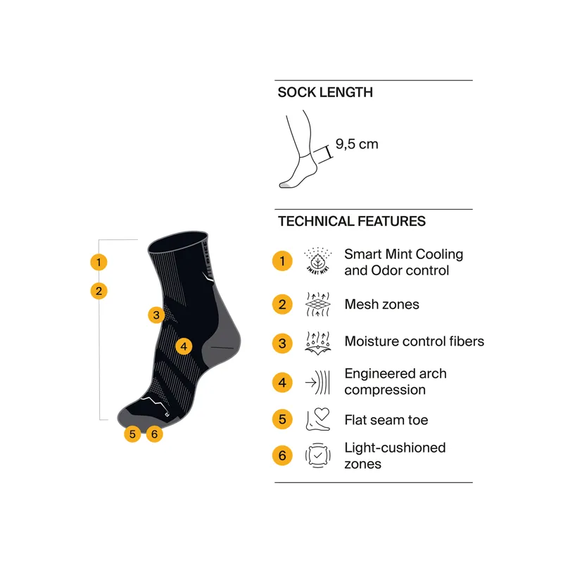 BUFF Coolnet Quarter Graphite-2