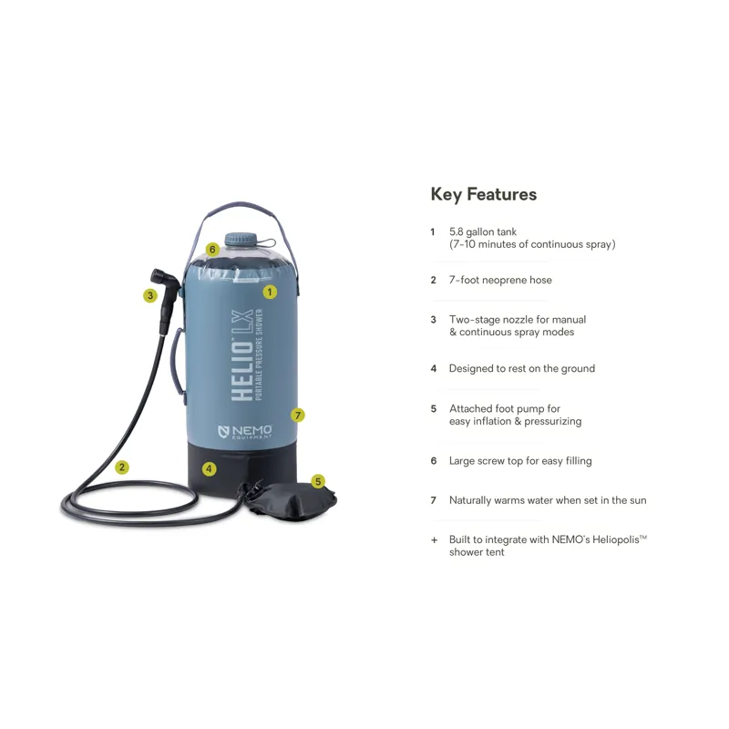 NEMO Equipment Helio LX Pressure Shower-3